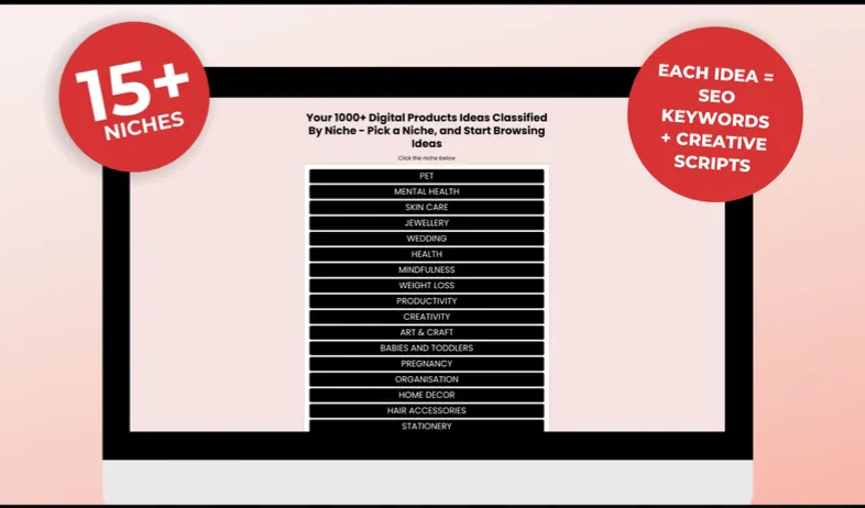 1000 Digital Products Ideas To Create And Sell Today For Passive Income